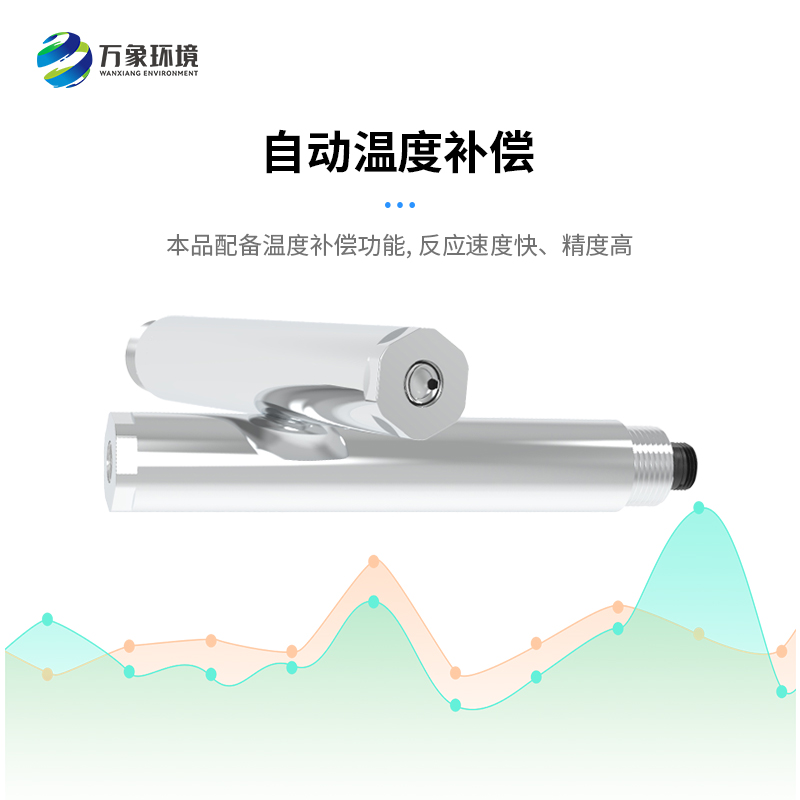 濁度、溫度二合一變送器