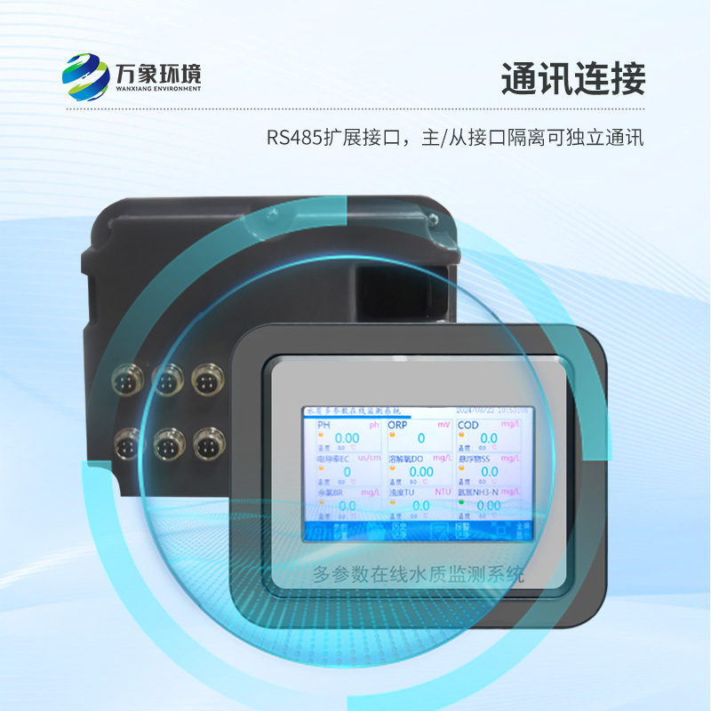 在線(xiàn)懸浮物濃度計(jì)