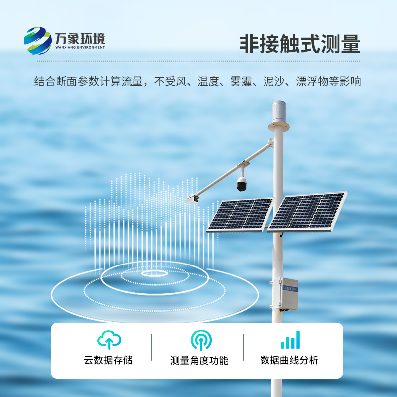 雷達流速監(jiān)測系統(tǒng)可以用于哪里？