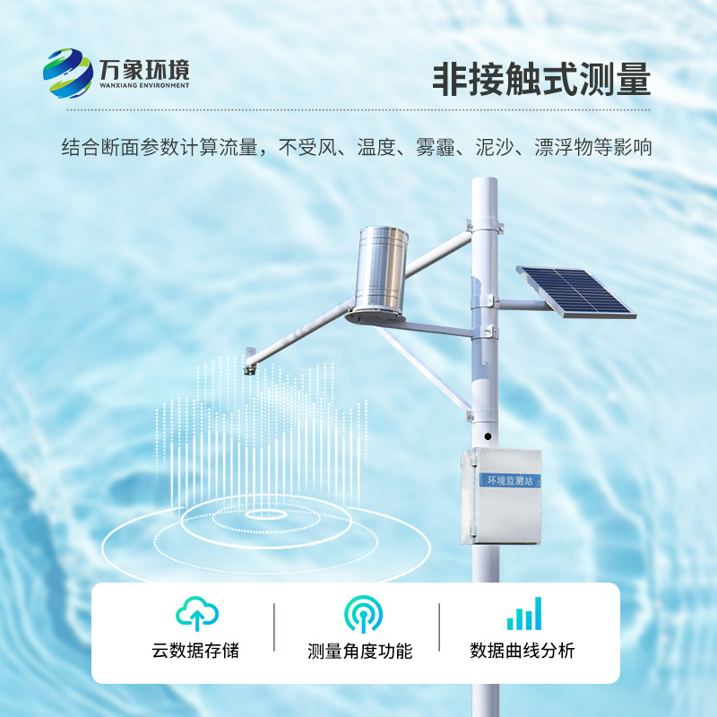 為什么選擇萬(wàn)象環(huán)境的河流水位雨量監(jiān)測(cè)系統(tǒng)？