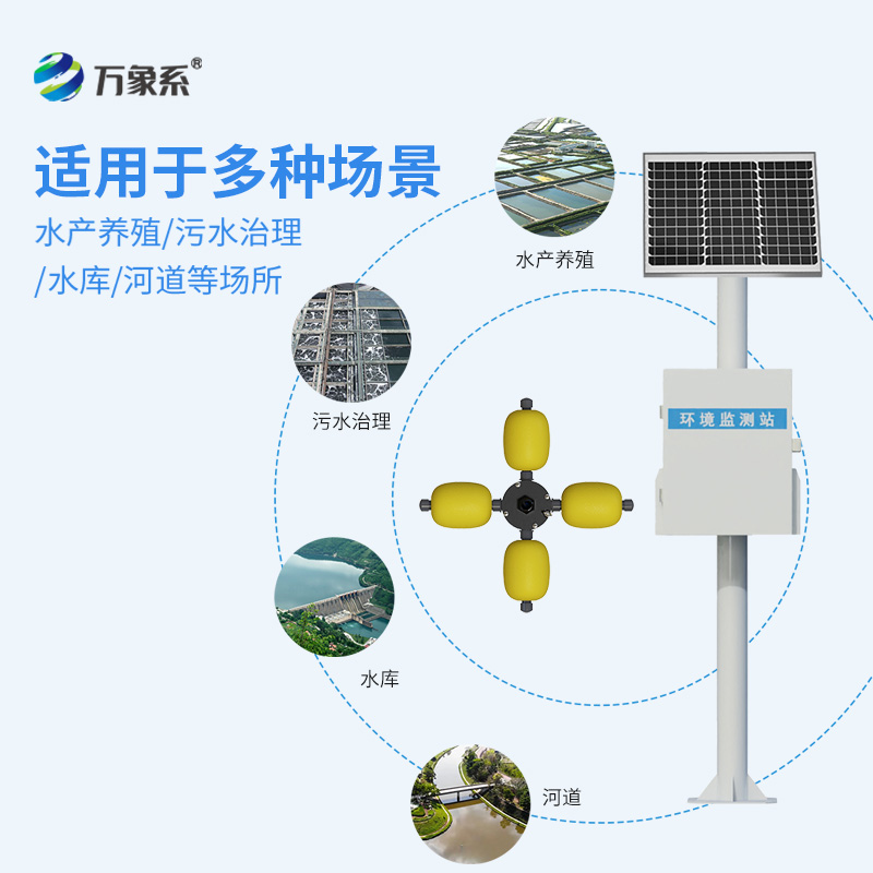 湖泊多參數(shù)水質(zhì)監(jiān)測站，解決水污染可以用它嗎？